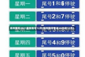 郑州限号2021最新限号12月(郑州限号查询2020年12月)