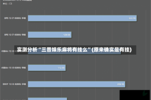 实测分析“三晋娱乐麻将有挂么”(原来确实是有挂)