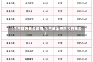 【今日官方黄金费用,今日黄金费用今日黄金】