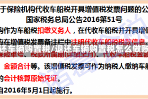 退还车辆购置税/退还车辆购置税怎么做账