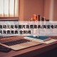 海宝电动三轮车图片及费用表/海宝电动三轮车图片及费用表 全封闭