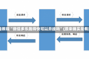 必看教程“微信多乐跑得快可以开挂吗”(原来确实是有挂)