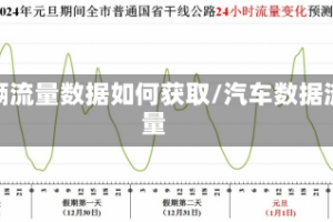 车辆流量数据如何获取/汽车数据流量