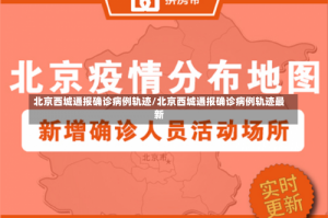 北京西城通报确诊病例轨迹/北京西城通报确诊病例轨迹最新