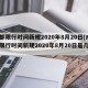 成都限行时间新规2020年8月20日(成都限行时间新规2020年8月20日是几点)
