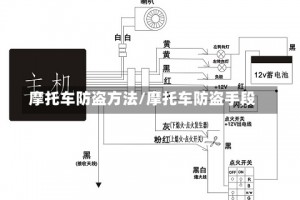 摩托车防盗方法/摩托车防盗手段