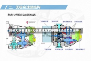 皮带无级变速箱/无极变速轮皮带跳抖动是怎么回事