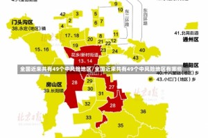 全国近来共有49个中风险地区/全国近来共有49个中风险地区有哪些