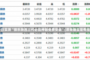 今日实测“微乐陕西三代必赢神器免费安装”(原来确实是有挂)