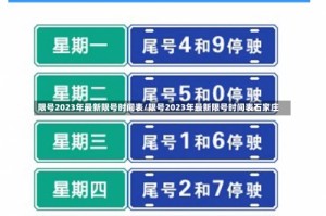 限号2023年最新限号时间表/限号2023年最新限号时间表石家庄