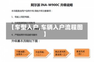 【车型入户,车辆入户流程图】