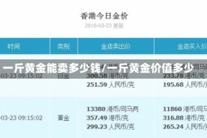 一斤黄金能卖多少钱/一斤黄金价值多少