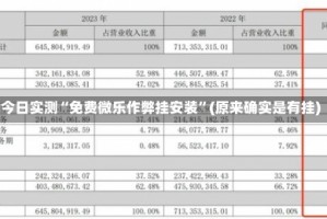 今日实测“免费微乐作弊挂安装”(原来确实是有挂)