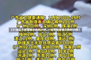 【31省区市新增确诊病例20例,31省市新增确诊病例54例】