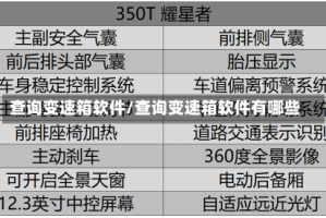 查询变速箱软件/查询变速箱软件有哪些