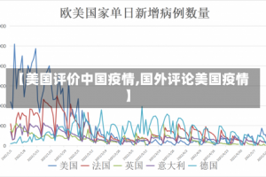 【美国评价中国疫情,国外评论美国疫情】