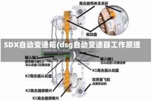 SDX自动变速箱(dsg自动变速器工作原理)