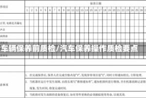 车辆保养前质检/汽车保养操作质检要点