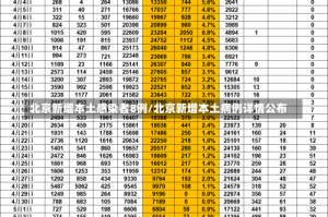 北京新增本土感染者8例/北京新增本土病例详情公布