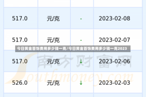 今日黄金首饰费用多少钱一克/今日黄金首饰费用多少钱一克2023