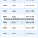 今日黄金首饰费用多少钱一克/今日黄金首饰费用多少钱一克2023