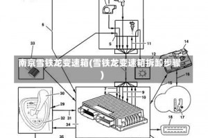 南京雪铁龙变速箱(雪铁龙变速箱拆卸步骤)