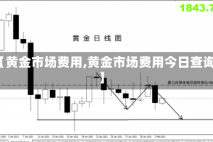 【黄金市场费用,黄金市场费用今日查询】