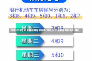 限号2022年12月最新限号时间表(限号2021最新限号时间12月份)