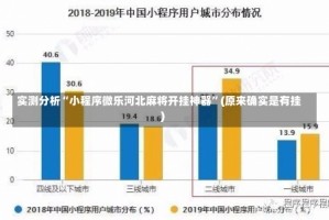 实测分析“小程序微乐河北麻将开挂神器”(原来确实是有挂)