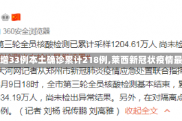 【莱西新增33例本土确诊累计218例,莱西新冠状疫情最新消息】