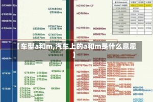 【车型a和m,汽车上的a和m是什么意思】