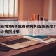 全国新增1例新冠确诊病例/全国新增1例新冠确诊病例分布