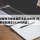 【成都限号规定最新消息2020年7月,成都限号新规定2020时间段】