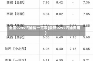 全国9295汽油价一览表(最新9295汽油费用)