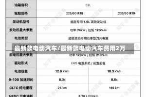 最新款电动汽车/最新款电动汽车费用2万