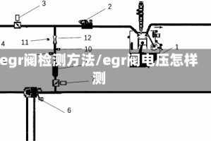 egr阀检测方法/egr阀电压怎样测