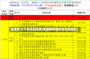 全国有15个高风险地区(全国都有哪些高风险地区)