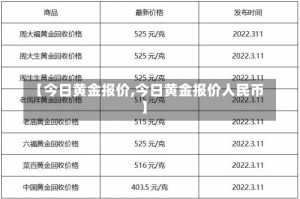 【今日黄金报价,今日黄金报价人民币】