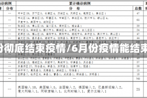 6月份彻底结束疫情/6月份疫情能结束吗