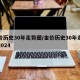 金价历史30年走势图/金价历史30年走势图2024