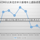 北京新增11例丰台7例/北京昨日新增确诊1例,在丰台