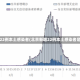 北京新增22例本土感染者(北京新增22例本土感染者是哪里的)