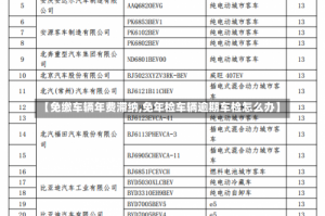 【免缴车辆年费滞纳,免年检车辆逾期车检怎么办】