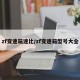 zf变速箱速比/zf变速箱型号大全