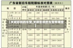 【关税影响的车型,关税影响的车型有哪些】