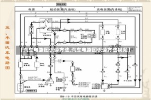 【汽车电路图识读方法,汽车电路图识读方法视频】