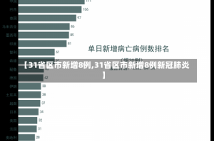 【31省区市新增8例,31省区市新增8例新冠肺炎】