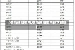 【柴油近期费用,柴油近期费用能下调吗】