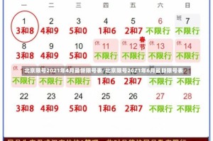 北京限号2021年4月最新限号表/北京限号2021年6月最新限号表