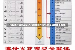 【火花塞的检测方法,火花塞检测方法中,就车检查法不包括】